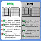 ADAVIN Tall Garden Fence Animal Barrier, 54 in(H) Dog Fence Outdoor for Yard, 8 Panels Total 17.7 Ft(L) Dog Fencing,Temporary Fences for Medium/Large Pets，Garden Fencing for Dogs (No Gate)