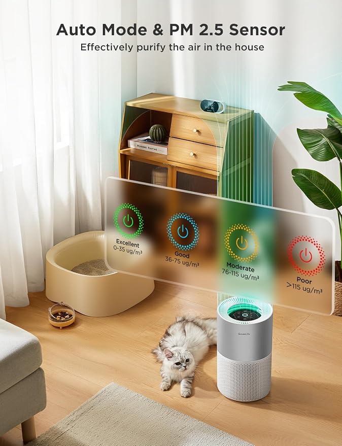 GoveeLife Air Purifier for Bedroom, Covers up to 1162ft², 24dB Sleep Mode | Smart Air Purifier with App & Alexa Control, RGB Night Light, PM2.5 Sensor Air Purifier for Pet Hair, Pollen, Dust, Smoke