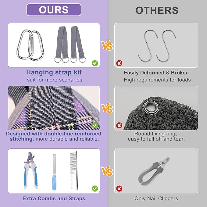 BEAUTYZOO Dog Grooming Hammock for Small Dogs/Cats, Nail Trim Restraint, XS | Dog Hanging Harness for Nail Trim, Adjustable Hook & Loop, Soft Neck Support/Dual Safety Straps for Stress-Free Grooming