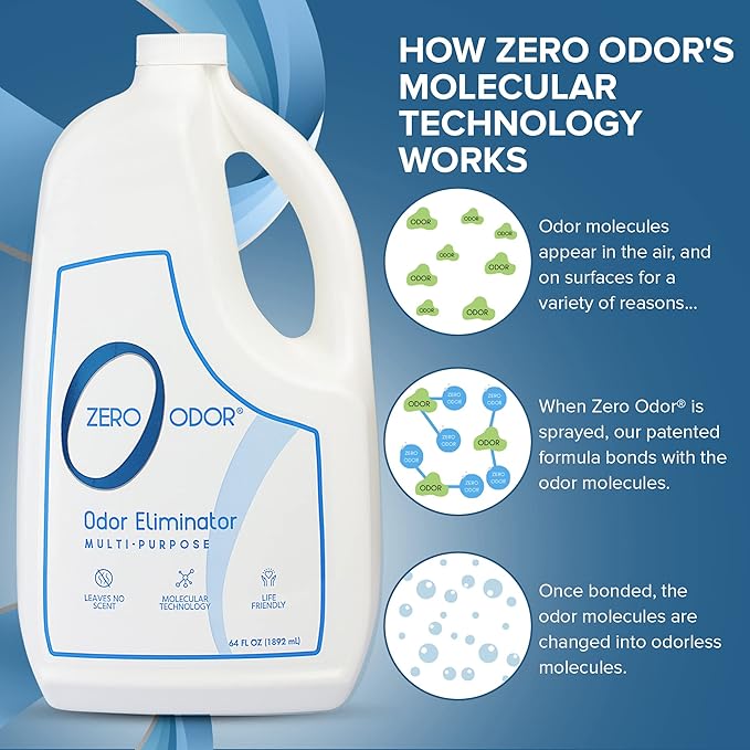 Zero Odor Multi-Purpose Odor Eliminator, Fabric & Room Deodorizer, 2-Pack | Refill Bottle, Odor Eliminator for Hotel, Bathroom, Basement, Trash & Upholstery - Sprayer not Included, 64 OZ Each