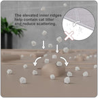 XL Cat Litter Mat, 37.5x25.2 Silicone Trapping Mat Beige | for Kitty Litter Box, Easy Clean, BPA Free Rubber, Center Litter Collection, Easy Pour-Back, Waterproof, Odor-Resistant