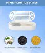 CEESC Replacement 6 Filters & Sponges for 312-B, 4L/135oz Cat Fountain | Multi-layer Filtration, Leak-proof, for CEESC 312-B Cordless stainless steel cat water fountain