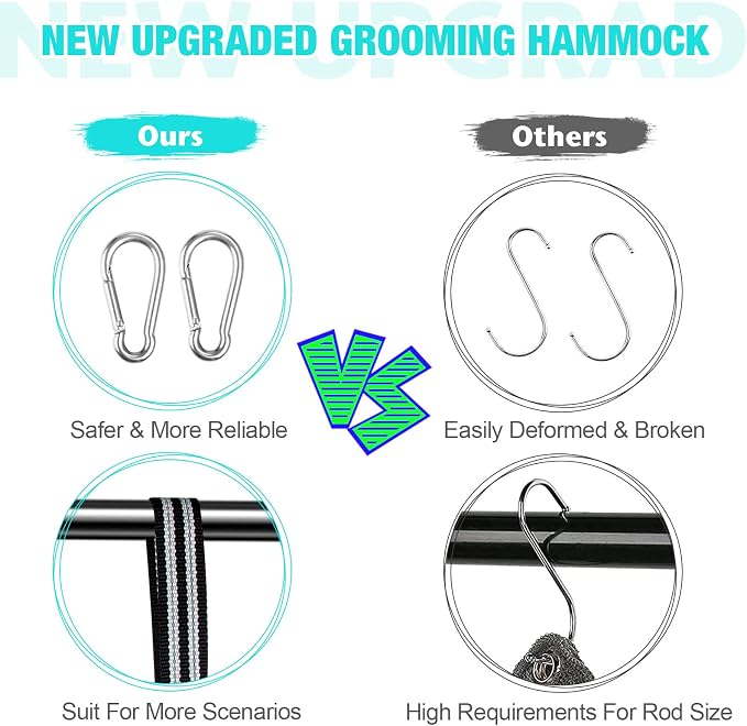 ATESON Dog Grooming Hammock - Upgrade Pet Grooming Harness for Nail Trimming (M 40lb), Dog Sling for Nail Clipping, Dog Hanging Holder Hanger for Cutting Nail with Nail Clippers