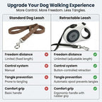 16 ft Retractable Dog Leash for Extra Large Dogs up to 130 lbs,Tangle-Free Nylon Tape,White Dan24 XL