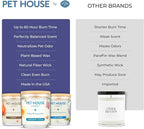 Pet House Candles, Plant-Based, Long Lasting, Pet Friendly Candles for Home, 60 Hour Burn Time - Herb Garden, 9 oz