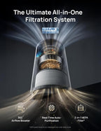 DREO Smart HEPA Air Purifier for Home, Up to 1176 ft², Air Cleaner for Large Rooms & Bedrooms, Wi-Fi/Voice/Alexa, Pets, Smoke, Dust, Pollen & Odors, PM2.5 Monitor, 4 Modes, DR-HAP009S (Dreo 539S)