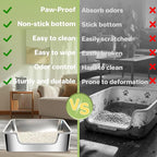 2-Pack Low Entry Litter Box for Senior Disabled & Injured Cats, Stainless Steel High Sided Enclosed Easy Step in Entry-Metal Kitty Litter Box for Kittens, Odor Control (19.7"x13.8"x5.9")