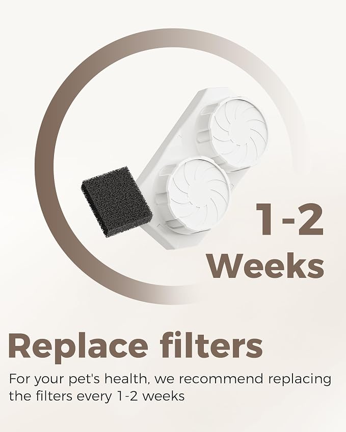 Neareal Cat Water Fountain Replacement Filters and Pre-Filter Sponges | Includes 12 Filters and 12 Sponges for 74oz/2.2L Stainless Steel Pet Fountain