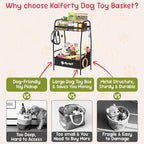 Kaiferty Medium Dog Toy basket, Toy Box for Dogs, Pet Toys Bin Dog Metal Wire Basket for Toys, Food Storage, Storage Organizer Chest Storage, Toy Box for Living Room Area (Black)