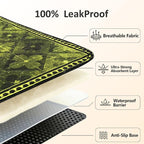 Washable Pee Pads for Dogs, Reusable Puppy Potty Training Pads, Ultra-Absorbent Thick Waterproof Leak-Proof Non-Slip Pads & Mat for Crate, Playpen, Floor, Whelping & Housebreaking , 2 Pack 36"x48"