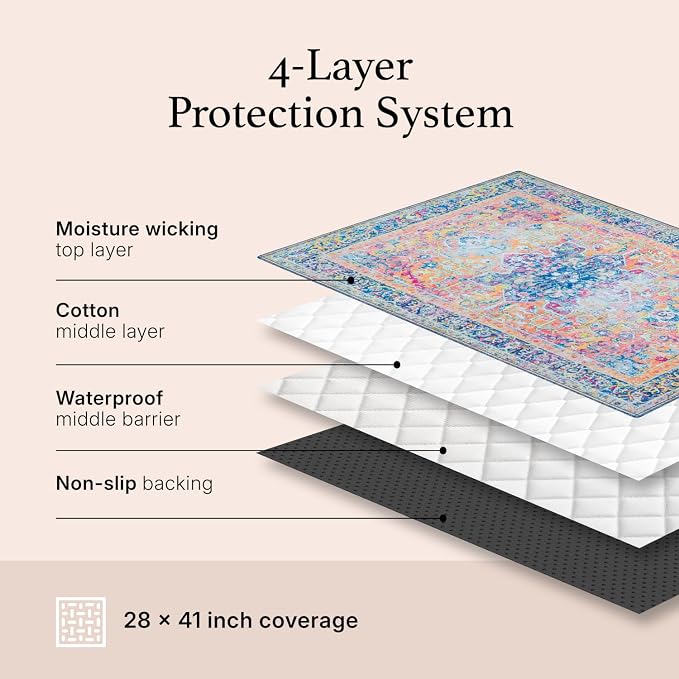 Lovewag Cat Litter Mat, Litter Box Mat, Marmalade Sunshine, 28x41, 2 Pack | Washable litter mat cover, kitty litter mat & cat mat for litter box, litter trapping mat, prevents tracking, multi-cat