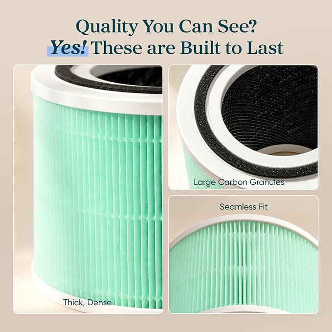 Levoit Core 300-P Air Purifier Toxin Absorber Replacement Filter, 1 Pack