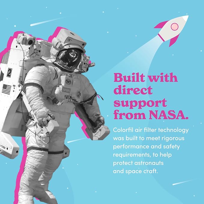 16x16x1 Air Filter by Colorfil | Color Changing Filters for Cat and Dog Odor | MERV 8 Furnace AC Filter for Pet Hair and Dust | 15.75"x15.75"x0.75" Exact Size | Pack of 6