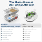 SuzziPaws XL Stainless Steel Sifting Litter Box for Pine Pellets Multi-Cats | 23.6" x 15.7" x 6" Open Top Sifting Litter Box with Pee Pads and Liners for Odor Control with Easy-Clean Tray