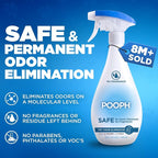 POOPH Pet Odor Eliminator & Laundry Odor Eliminator, 32 oz - Pack of 2 | Laundry additive that removes pet odors from clothing, towels and bedding without added fragrances or harsh chemicals