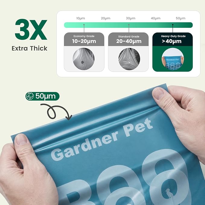 Gardner Pet Dog Poop Bags Rolls, 288Count Poop Bags for Dogs Extra Thick | Ultra Heavy-Duty