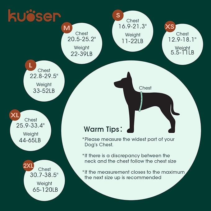 Kuoser Reflective Dog Life Jacket, Dog Life Vest for Swimming Boating | Adjustable Pet Lifejackets, High Flotation Doggie Swimsuit with Rescue Handle for Small Medium Large Dogs