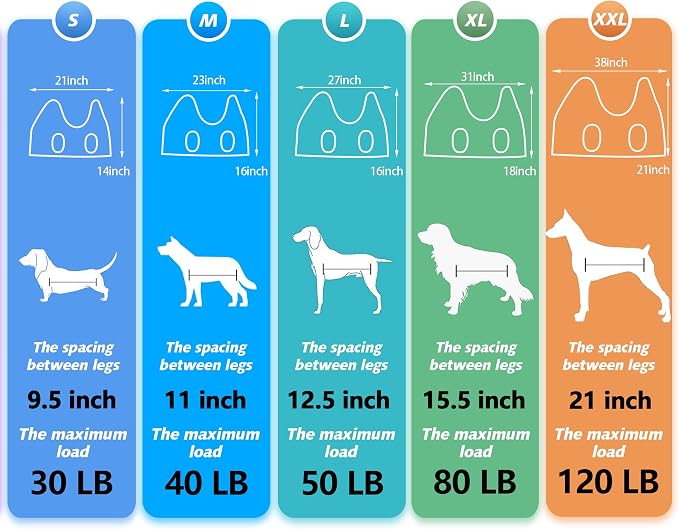 ATESON Pet Dog Grooming Hammock Harness for Nail Trimming (M 40lb), Dog Sling for Cutting Nail, Dog Hanging Holder Hanger for Clipping Nail with Nail Clippers, Nail File, Pet Comb