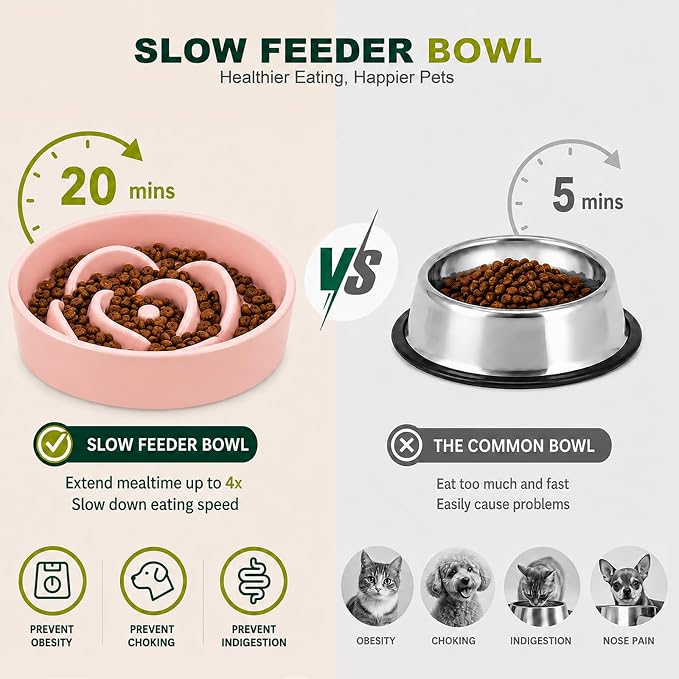 Ceramic Slow Feeder Dog Bowls with Raised Stand, 1.5 Cups Elevated Slow Feeding Bowl for Small and Medium Dogs and Cats, Non-Slip Pet Food Dish Helps Reduce Gulping and Bloating