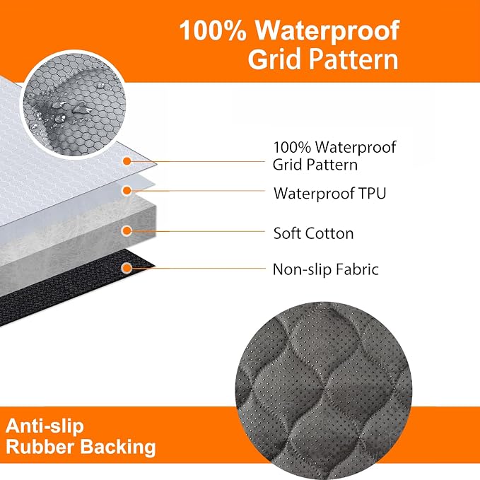 PETICON Dog Car Seat Cover for Back Seat, Waterproof Dog Hammock for Pets | Zippered Design Allows Passenger Seat Access, Mesh Window for Pet View, 600D Oxford, Prevents Scratches, Hair, Mud, and Dirt