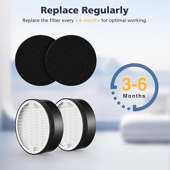 LV-H-132 Replacement Filter Compatible with LEVOIT LV-H-132 Air Puri-fier | LV-H-132 Air Puri-fier Replacement Filter, Part # LV-H-132-RF, 2 Pack