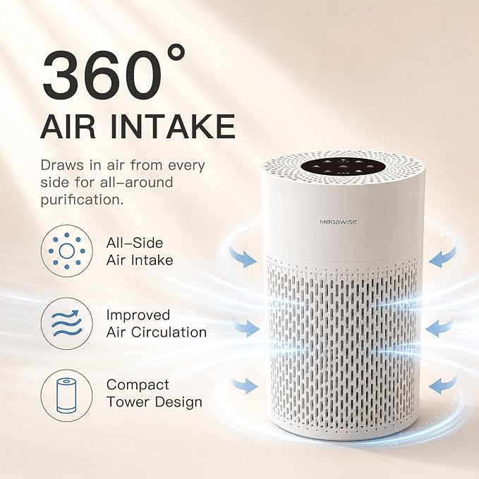 MEGAWISE 2Pack Updated Version Smart Air Purifier for Home Large Room up to 1076ft², H13 True HEPA Filter with Smart Air Quality Sensor, Sleep Mode, Quiet for Smoke, Pets Hair, Odors, White