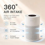 MEGAWISE 2Pack Updated Version Smart Air Purifier for Home Large Room up to 1076ft², H13 True HEPA Filter with Smart Air Quality Sensor, Sleep Mode, Quiet for Smoke, Pets Hair, Odors, White