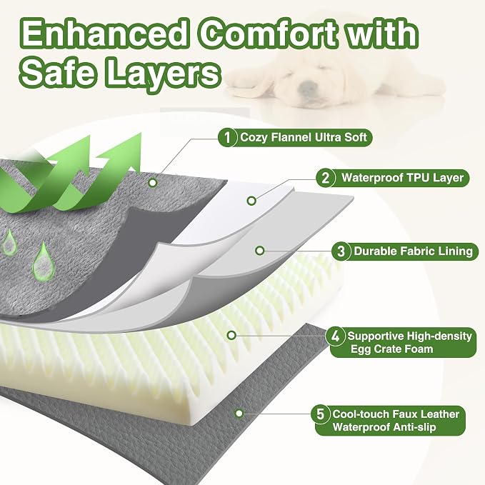 Waterproof Dog Beds Large Sized Dogs, Washable Orthopedic Pet Bed 36"x27" | Reversible Faux Leather & Flannel, Outdoor Dog Bed Foam, Durable Removable Cover, ,Anti-Slip Bottom,Gray