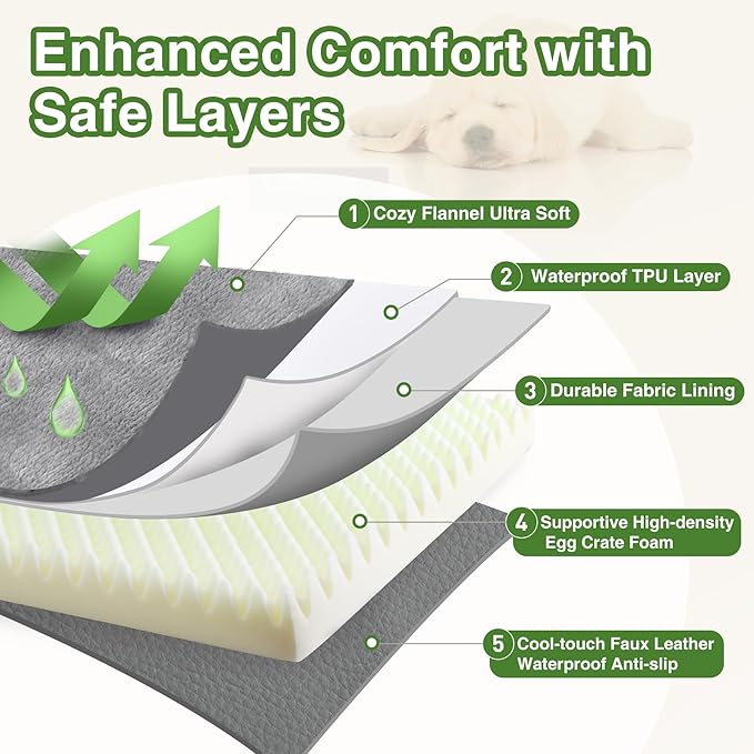 Waterproof XL Dog Beds Large Sized Dog, Outdoor Washable Foam Crate Pad 42" | Extra Large Orthopedic Pet Bed, Durable Removable Cover, Reversible Faux Leather & Flannel, Anti-Sli Kennel Pad 41"x27" Gray