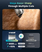 oneisall PC18 Dog Clippers for Grooming for Thick Coat | 6800 RPM High-Speed, Detachable Stainless Steel Blades,4 hours of battery life, Dog Shaver for Thick/Matted/Knotted/Hair