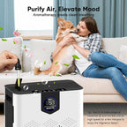 DAYETTE Air Purifiers for Home Large Room Up to 3000 Ft² with HEPA 14 Filter, Pet Air Purifier with Washable Prefilter for Bedroom, Air Cleaner for Smoke Dust Pets Hair Odor, White