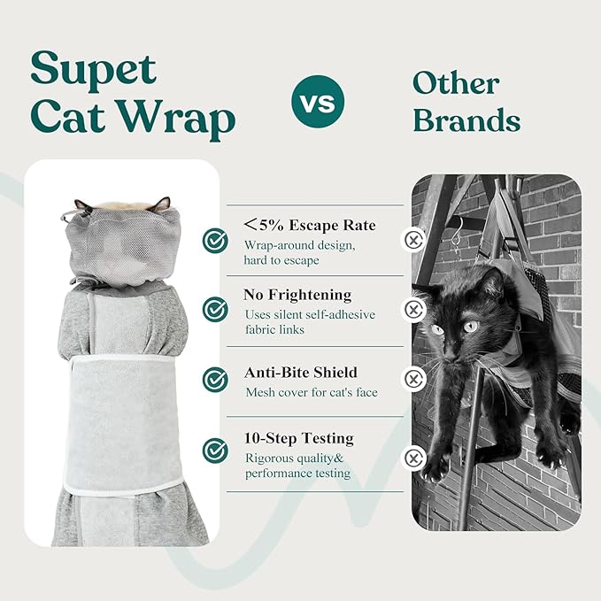 Supet Cat Grooming Wrap for Cutting Nails, Self-Adhesive Calm Cat Swaddle | Bite-Proof Mesh Hood & Thick Waist Strap Anti-Escape Anti-Scratch Bag for Nail Trimming, Medication, Ear Cleaning (Grey L)