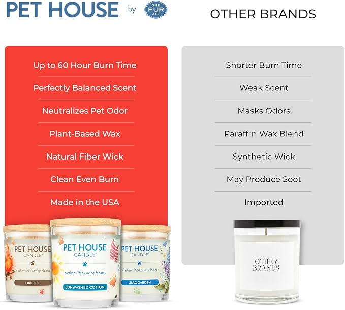 Pet House Natural Plant-Based Air Freshening Pet Candle Clean Burning, Long Lasting Candles, Strawberry Shortcake, 9 OZ Pack of 1