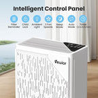 VEWIOR Air Purifier for Home Large Room Bedroom H13 True HEPA up to 2535ft² | Air Cleaner with PM2.5 Display Air Quality Sensor, Fragrance Diffuser for Wildfire Smoke Pet Hair Dust