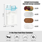 LEAWALK Airtight 4 LBS Rice/Cereal/Dry Food Storage Container BPA Free, 2.11Qt Clear Plastic Kitchen and Pantry Organization Bin Suitable for Oats, Flour, Sugar, Pasta, Pet Food, etc (Clear Blue)