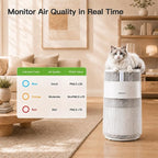WISESKY Cat Air Purifier for Large Rooms, 5-Stage HEPA Air Cleaner for Cat Hair, Dander & Odors, 360° Air Intake, Quiet Operation, Bite-Resistant Cord & Tip-Over Protection, Smart App Control