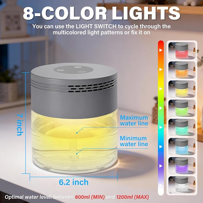 Water Air Purifier, Water Based Air Purifier for Home with 48H Auto Shut-off, 3 Speeds, Air Washer with 8 LED Night Lights, Air Freshener Revitalizer for Bedroom Office Room Pets Smoke