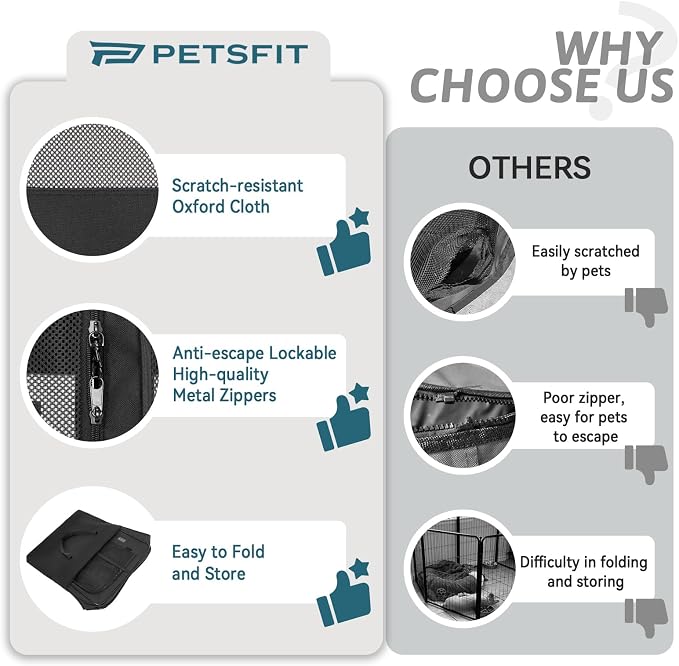 PETSFIT Portable Dog Playpen 45", Removable Waterproof Mat, Zippered Roof | Jump-proof, Collapsible Storage, RV Camping Travel, Indoor Outdoor Use, Large Dogs and Cats, 45.5"L x 45.5"W x 28.5"H