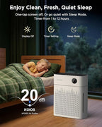 KOIOS H13 True HEPA Air Purifier for Home Bedroom 2500 sq ft, Carbon Filter | PM2.5 AQI Display & Auto Mode, 20dB Sleep Mode, Washable Filter & Filter Reminder for Pet Hair, Odors, Dust, Smoke, AP2503