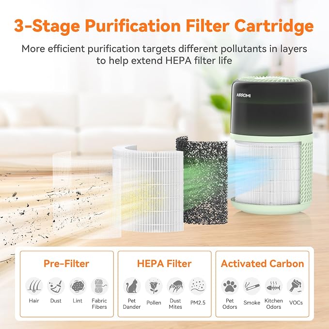 AIRROMI HEPA Air Purifier for Bedroom&Home,Pet Air Purifier for Home Pets,Removes Pet Odor,Cat Litter Smell,Dust,Smoke&Allergies,Quiet Room Air Purifier with Scents,360°Air Cleaner,A2005 Green