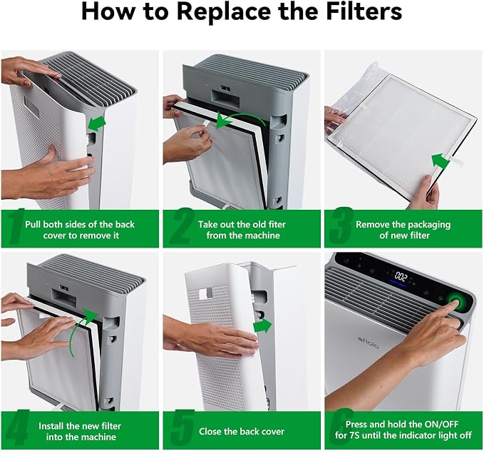 Afloia Europa Replacement Filter | 4-Stage Filtration with Removable Washable Pre-Filter for Pet Hair, Dander, Dust, Pollen, Smoke, Mold and Odors