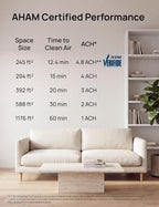DREO Smart HEPA Air Purifier for Home, Up to 1176 ft², Air Cleaner for Large Rooms & Bedrooms, Wi-Fi/Voice/Alexa, Pets, Smoke, Dust, Pollen & Odors, PM2.5 Monitor, 4 Modes, DR-HAP009S (Dreo 539S)