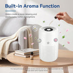 2 Pack YARIKI Air Purifiers for Bedroom with H13 True HEPA Filter,360° Air Intake,Essential Oil Diffuser,Night Light, 24dB Quiet Compact Air Purifier,P60
