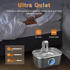 Bobo&Dragon Automatic Stainless Steel Water Fountain for Cat & Dog in Nebula Gray 124oz/3.5L Quiet Faucet Flow Water Dispenser, Fresh Filtered Hydration, Easy Clean, Leak-Proof for Indoor Pets