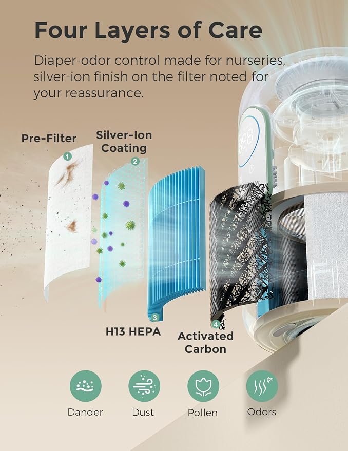 Momcozy Air Purifier for Bedroom with Dimmable Night Light for Small Room | Air Purifier for Baby with True HEPA & Activated Carbon Filter, Real-time PM2.5 Air Monitor, 4 Fan Speeds, 21dB Sleep Mode