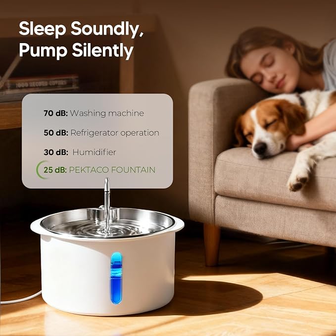 Pektaco Dog Water Fountain for Large Dogs, Stainless Steel Tray, 3 Filters | 7L/1.8 Gal, 4-Layer Filtration, Viewing Window, LED Water Level Indicator, Super Quiet Pump, Easy to Clean, BPA-Free