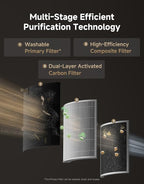 Dreame Pet Air Purifier AP10, Suck Up Floating Cat Dog Hair Dander, NeverChange 5.4-Year Filters for Odor Purification, 1346 ft² for Home Large Room, Pet-Friendly Design, APP & Voice Control, Grey