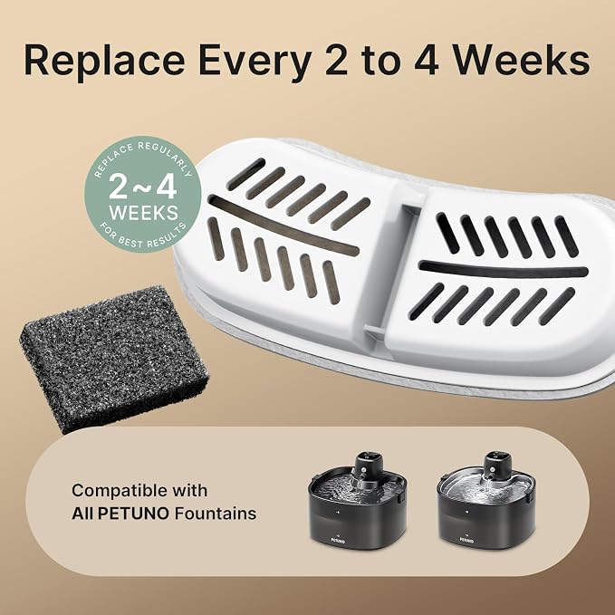 12-Pack Replacement Filters, For PUWF016, 6-Month Supply | Compatible With Battery Operated Cat Water Fountain PUWF016