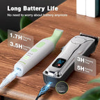Dog Grooming Kit, Dog Clippers for Grooming for Thick Heavy Coat | Professional Pet Paw Trimmer with Nail Grinder Head Low Noise Rechargeable Stainless Steel Hair Trimmer for Curly Coats Cats