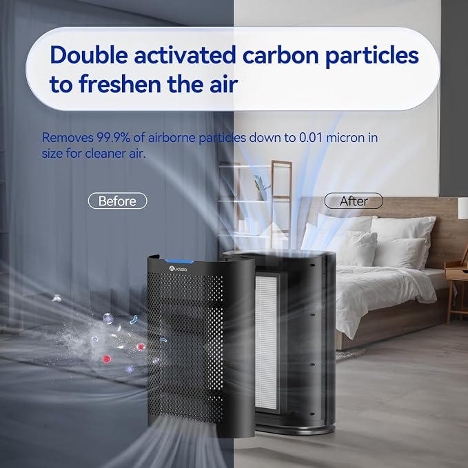 Aucleia Pet Air Purifiers, Black | Covers 2,100 Ft² Large Rooms, H13 HEPA Filter, Air Quality Monitor, Auto Mode, Removes Dust, Pet Hair, Smoke ,Odor